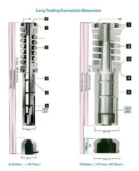 cnc tarret|The Ultimate Guide to CNC Turret Punch Press .
